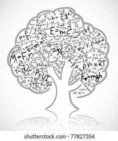 Tree with equations and formula