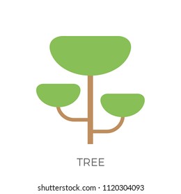 Tree in a Flat Design. Isolated on White Background. Vector Icon.