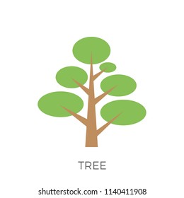 Tree in a Flat Design. Isolated on White Background. Vector Icon.