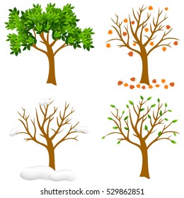 13,386,297 Seasonal trees Images, Stock Photos & Vectors | Shutterstock