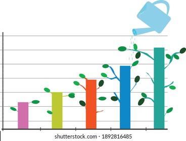 Tree graph showing growth through care