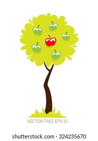 tree with green and red apples