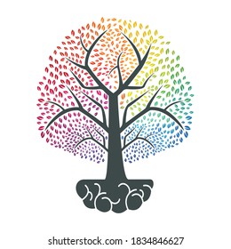 Diseño del logotipo Grow Tree. Árbol Pesado Creciendo Dentro Del Icono Del Cerebro.
