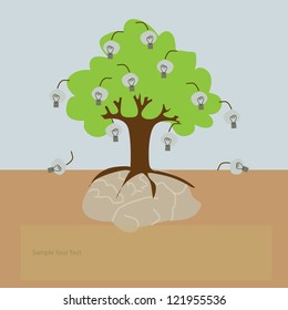 A tree growing from the brain