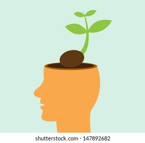 Tree growing from a head, Learning concept
