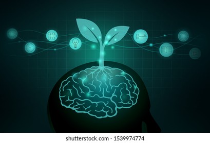 Tree growing out of human brain. Silhouette illustration about the ways to Build a Growth Mindset and good Attitude.