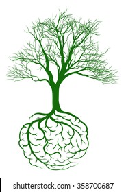 A tree growing from rooots shaped like a human brain