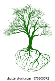 639 Tree roots brain Images, Stock Photos & Vectors | Shutterstock