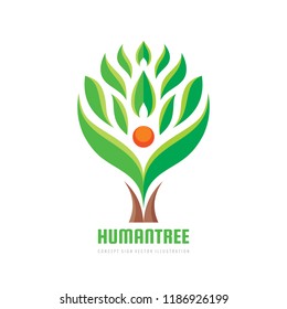 Tree human character - vector logo template concept illustration. Ecology sign. Eco nature symbol. People icon. Design eleement.