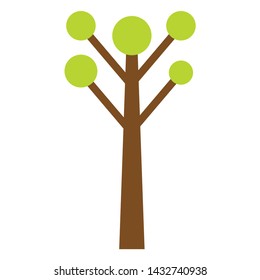 Tree icon. Forest vector symbol. Flat web sign on white background