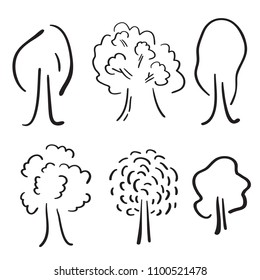 Tree icon set. Hand drawn sketch of different tree shapes. Vector ecological design