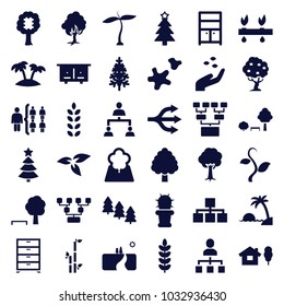 Tree icons. set of 36 editable filled tree icons such as plant, beehouse, hand with seeds, bamboo, wardrobe, family structure, structure, cactus, cookie, palm, island