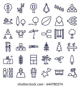 Tree icons set. set of 36 tree outline icons such as plant, beehouse, leaf, bamboo, wardrobe, structure, chainsaw, cutter, cactus, cookie, swing, home on island, island