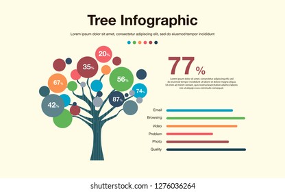 Tree infographic for business