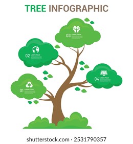 Plantilla De Diseño De Infografía De Árbol Con 4 Pasos Diagrama Moderno De Mapa Mental Con Árbol Y Ramas Presentación Vector Infografía Plantilla De Árbol Cuatro Opciones.