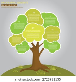 Baum-Infografik mit acht Schritten, Green Business Growth Concept, Öko-Prozess-Diagramm, Natur-Vektorgrafik.
