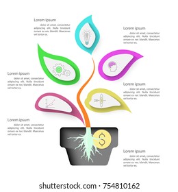 Tree infographic with strong root in pot, and decorate with icons.