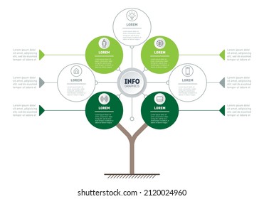 Tree or Infographic of technological or education process with 7 or 4 points. Eco Business presentation concept with four options. Template of tree, info chart or diagram.