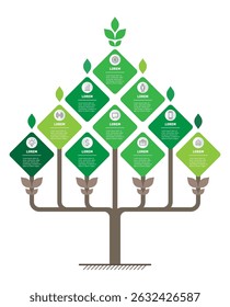 Tree infographic template with green diamond-shaped leaves. Business growth, hierarchy and organizational structure for presentations. business tree diagram featuring branching information blocks.