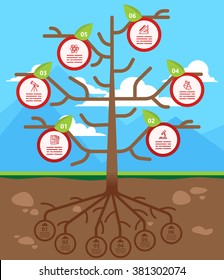 Tree infographics template for ecology, recycling, nature themed charts, diagrams and business presentations