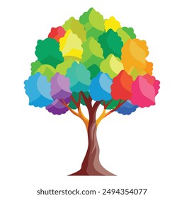 Tree isolated in front of white background vector illustration design