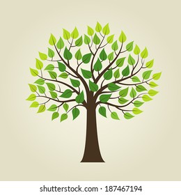 Tree isolated on a white background