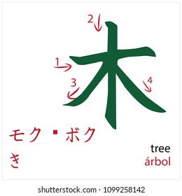 Tree. Japanese flash card vector design for students