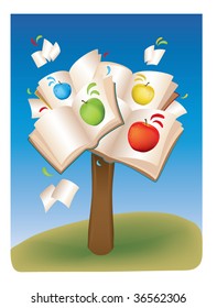 Tree of knowledge