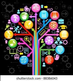 tree of knowledge. the concept of the learning sciences.the abstraction of the icons on the subject of teaching