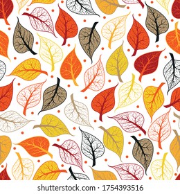 Tree Leaf Pattern design template