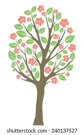 tree with leaves and flowers