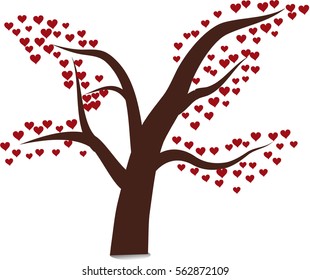Tree leaves heart-shaped