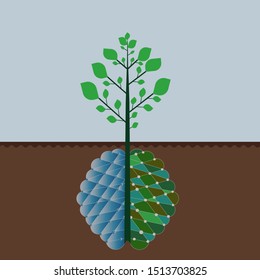 tree with leaves, tree with roots in the human brain