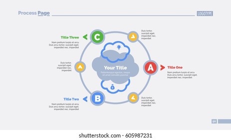 Tree Letters Cycle Slide Template