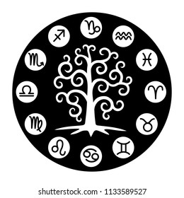 The tree of life in the center of the circle and 12 signs of the zodiac in a circle around the tree. Symbolic vector drawing.