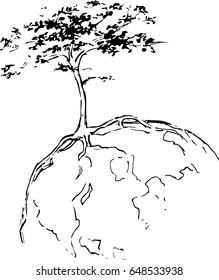 
Tree of life on the planet