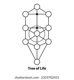 Tree of life. Sacred Geometry Vector Design Elements. This religion, philosophy, and spirituality symbols. the world of geometry with our intricate illustrations.