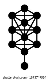 Tree of life symbol. Diagram, used in mystical traditions. Nodes or spheres, symbolizing different archetypes, connected with lines, representing paths. Black on white background. Illustration. Vector