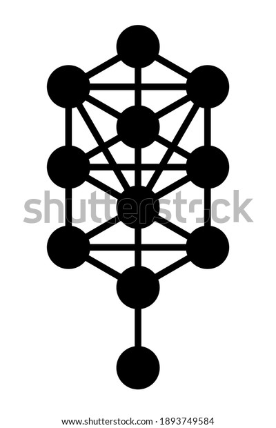Tree of life symbol. Diagram, used in mystical\
traditions. Nodes or spheres, symbolizing different archetypes,\
connected with lines, representing paths. Black on white\
background. Illustration.\
Vector