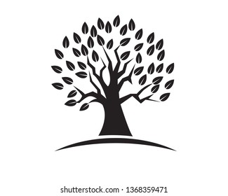 Mangrove Tree Icon Vector Isolated Stock Vector (Royalty Free ...