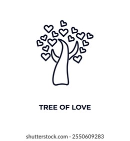 tree of love outline icon. Linear vector from ecology concept. Thin line tree of love icon isolated on white background