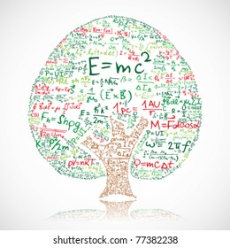 Tree made of equations and formula