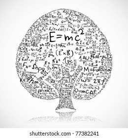 Tree made of equations and formula