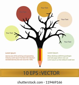 tree map thinking vector