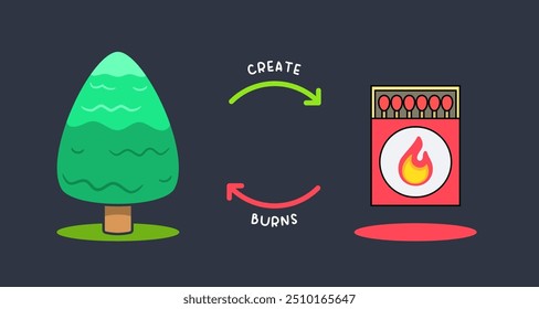 The Tree and the matches. Isolated Vector Illustration