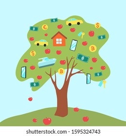 Tree of modern wishes, visualization. House, car, money, yacht, smartphone and apples. Flat hand drawn illustration in cartoon style. 