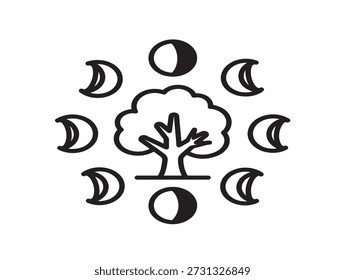 Árvore com ilustração de fases da lua