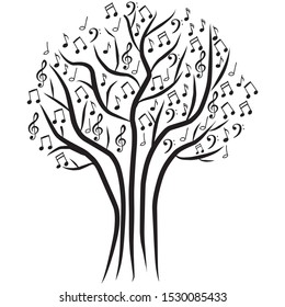 Tree with musical note decoration. Concept illustration for nature help or live music
