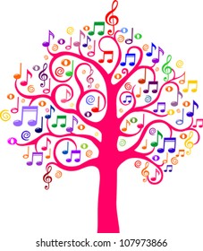 Tree from musical notes.Vector illustration