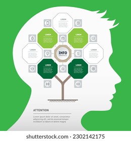 A tree of neural connections. Infographics inside human head silhouette. Business presentation concept with 4 or 7 options, parts, steps or processes.